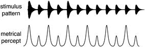 https://cdn.ncbi.nlm.nih.gov/pmc/blobs/d2b6/3036830/c10b6964c867/426_2010_293_Fig1_HTML.jpg