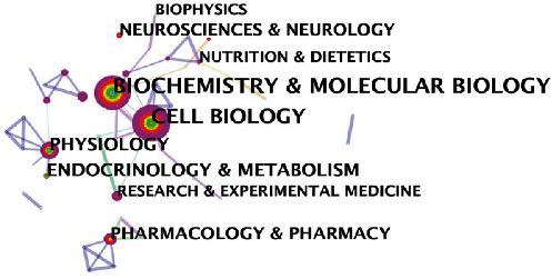 https://cdn.ncbi.nlm.nih.gov/pmc/blobs/d2b7/9833928/9b3ef96bb872/OMCL2023-7291284.006.jpg