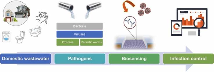 https://cdn.ncbi.nlm.nih.gov/pmc/blobs/d2b8/8701687/cf75f537e417/ga1_lrg.jpg