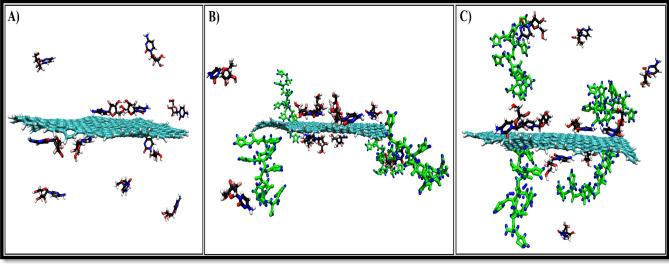 https://cdn.ncbi.nlm.nih.gov/pmc/blobs/d2be/9646737/8fe249a340f2/41598_2022_21619_Fig2_HTML.jpg