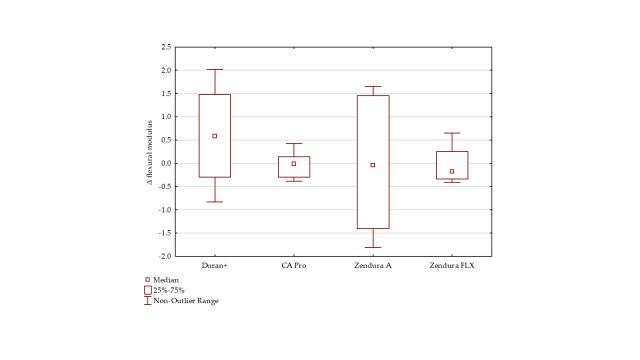 https://cdn.ncbi.nlm.nih.gov/pmc/blobs/d2bf/10812913/266f4ac573ae/ASC_57(4)_286-299-f2.jpg
