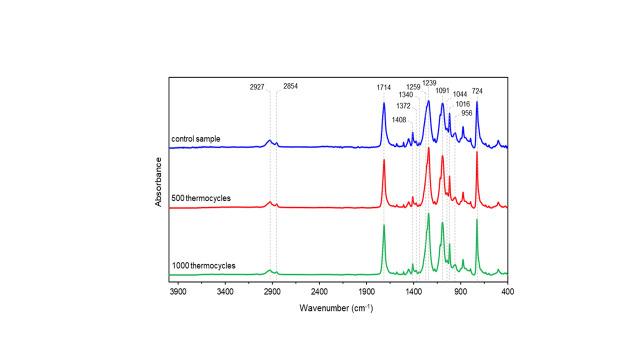 https://cdn.ncbi.nlm.nih.gov/pmc/blobs/d2bf/10812913/773a8bb31468/ASC_57(4)_286-299-f8.jpg