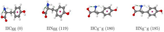 https://cdn.ncbi.nlm.nih.gov/pmc/blobs/d2c1/10150396/51958598ba86/jp3c01174_0004.jpg