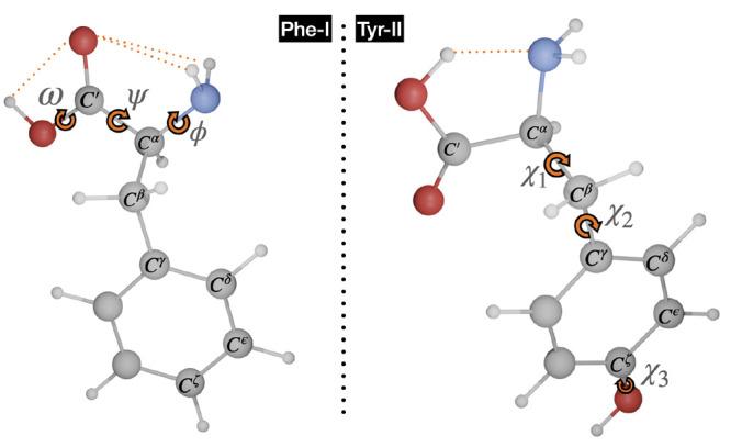 https://cdn.ncbi.nlm.nih.gov/pmc/blobs/d2c1/10150396/f8aa344c967a/jp3c01174_0001.jpg