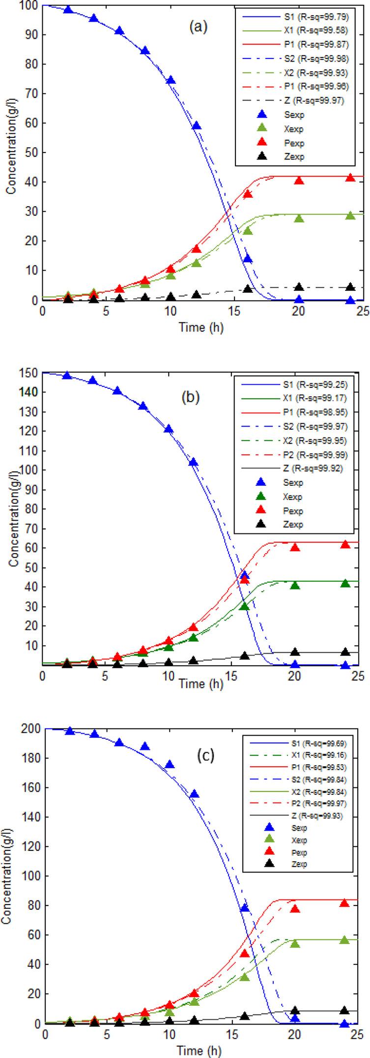 https://cdn.ncbi.nlm.nih.gov/pmc/blobs/d2c5/7906595/93c3ca8f51e1/ao0c04025_0009.jpg