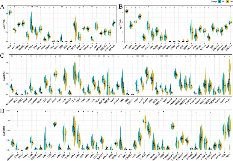 https://cdn.ncbi.nlm.nih.gov/pmc/blobs/d2c6/7938485/9430bf6a77f8/12943_2021_1342_Fig6_HTML.jpg
