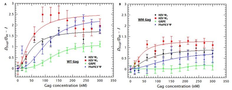 https://cdn.ncbi.nlm.nih.gov/pmc/blobs/d2c8/5531834/13e203be2680/elife-27055-fig6-figsupp1.jpg