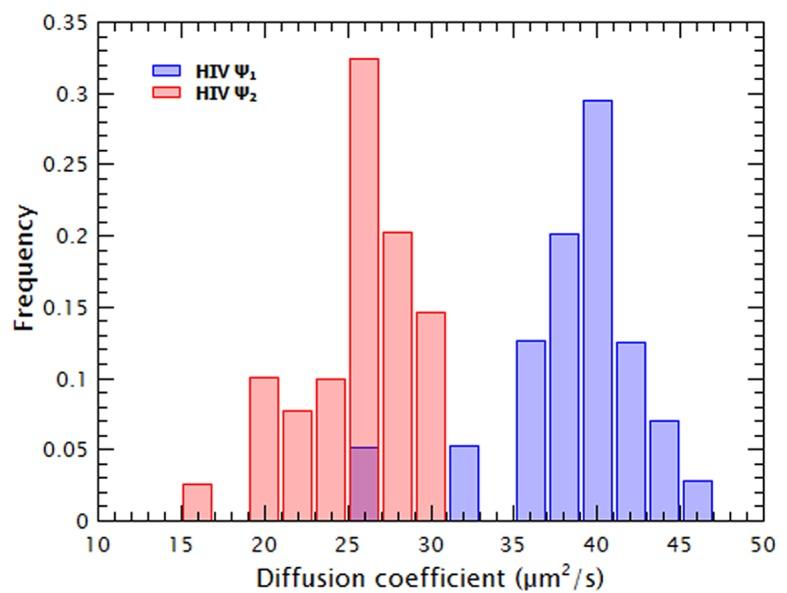 https://cdn.ncbi.nlm.nih.gov/pmc/blobs/d2c8/5531834/3b0b665c33b7/elife-27055-fig1-figsupp4.jpg