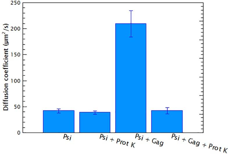https://cdn.ncbi.nlm.nih.gov/pmc/blobs/d2c8/5531834/4729cffaaf90/elife-27055-fig1-figsupp5.jpg