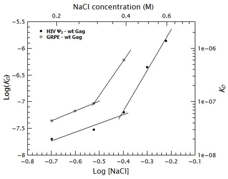 https://cdn.ncbi.nlm.nih.gov/pmc/blobs/d2c8/5531834/a418e5e55ccf/elife-27055-fig8.jpg