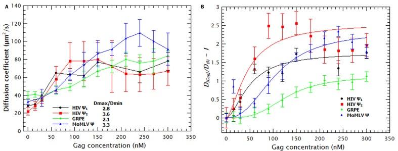 https://cdn.ncbi.nlm.nih.gov/pmc/blobs/d2c8/5531834/f231d3f364d4/elife-27055-fig1.jpg
