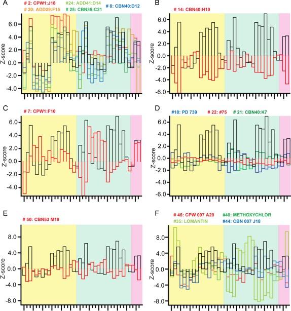 https://cdn.ncbi.nlm.nih.gov/pmc/blobs/d2ca/4652771/7b879ce4a6db/gkv762fig5.jpg
