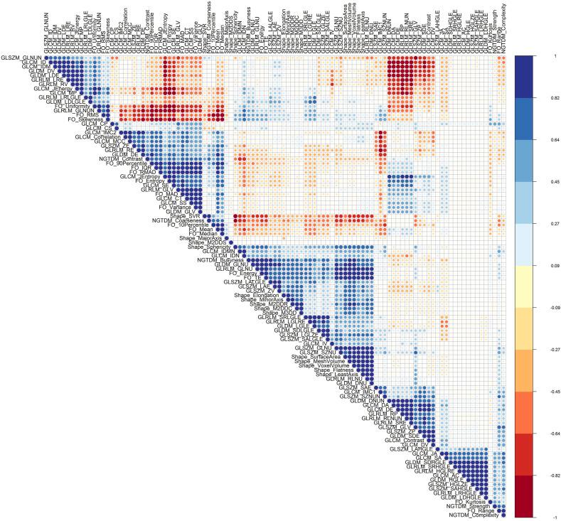 https://cdn.ncbi.nlm.nih.gov/pmc/blobs/d2d4/8964015/b701acb4901b/gr6_lrg.jpg