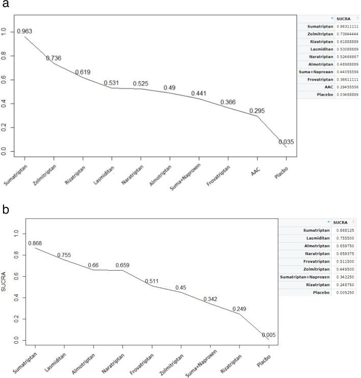 https://cdn.ncbi.nlm.nih.gov/pmc/blobs/d2d9/11373287/23f8f4590111/10194_2024_1848_Fig5_HTML.jpg