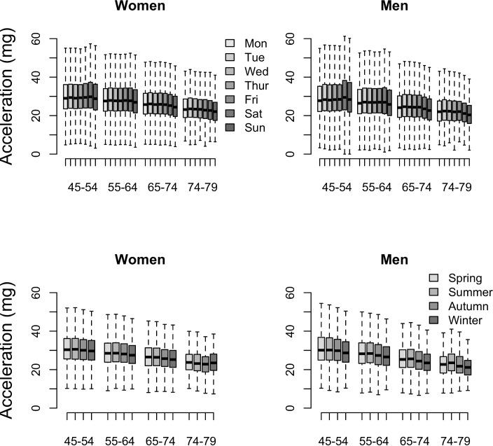 https://cdn.ncbi.nlm.nih.gov/pmc/blobs/d2dd/5287488/416773989a5f/pone.0169649.g006.jpg