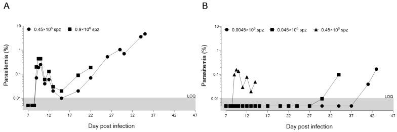 https://cdn.ncbi.nlm.nih.gov/pmc/blobs/d2e3/10536749/9e74f3ac90f3/microorganisms-11-02209-g001.jpg