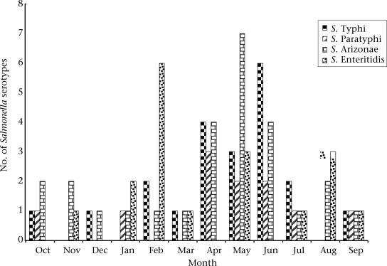 https://cdn.ncbi.nlm.nih.gov/pmc/blobs/d2e8/2754035/e5fdbee9e9e9/jhpn0025-0351_f01.jpg