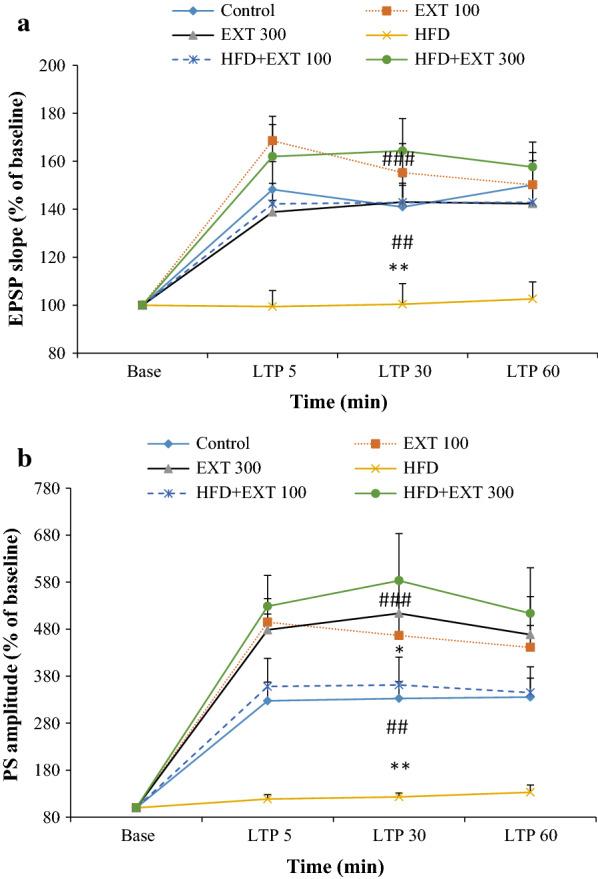 https://cdn.ncbi.nlm.nih.gov/pmc/blobs/d2eb/10717873/1a414c9d3afb/12576_2020_747_Fig4_HTML.jpg