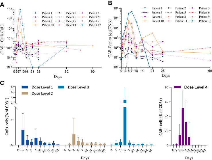 https://cdn.ncbi.nlm.nih.gov/pmc/blobs/d2ec/10912040/9ce8cfa6da63/gr3.jpg