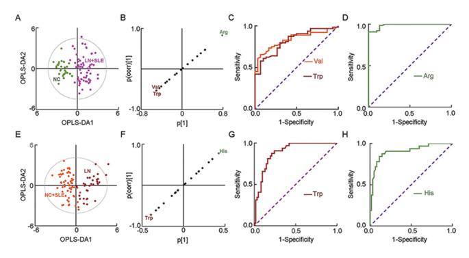 https://cdn.ncbi.nlm.nih.gov/pmc/blobs/d2ed/11410987/e8c89d47f583/726_2024_3418_Fig5_HTML.jpg