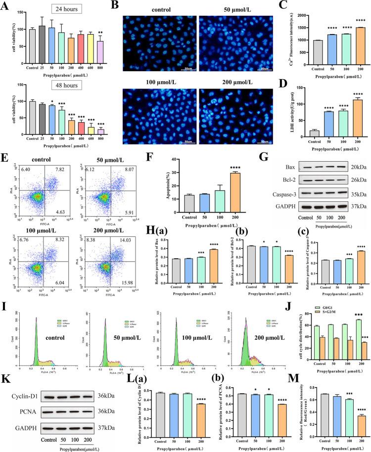 https://cdn.ncbi.nlm.nih.gov/pmc/blobs/d2f2/11503800/ecdac80d7434/eh3c00206_0001.jpg