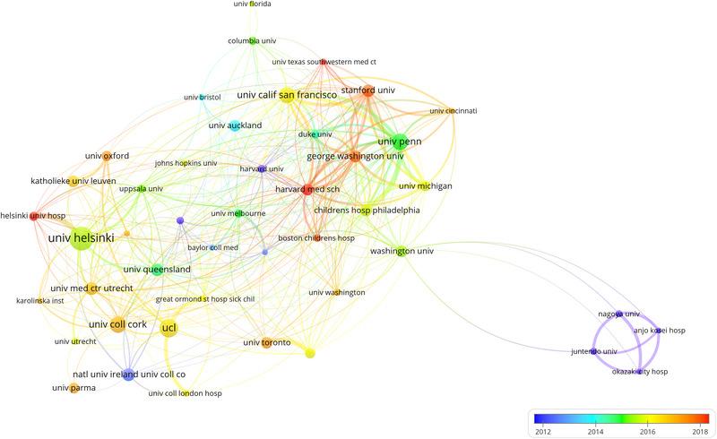 https://cdn.ncbi.nlm.nih.gov/pmc/blobs/d2f3/11056713/fdc18bae3e2c/BRB3-14-e3483-g006.jpg
