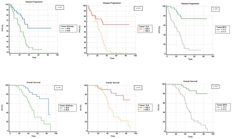 https://cdn.ncbi.nlm.nih.gov/pmc/blobs/d2f7/10218884/66b8250d5da0/jcm-12-03514-g004.jpg