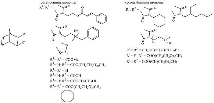 https://cdn.ncbi.nlm.nih.gov/pmc/blobs/d2f7/11125046/3046c6a010bd/polymers-16-01408-sch023.jpg