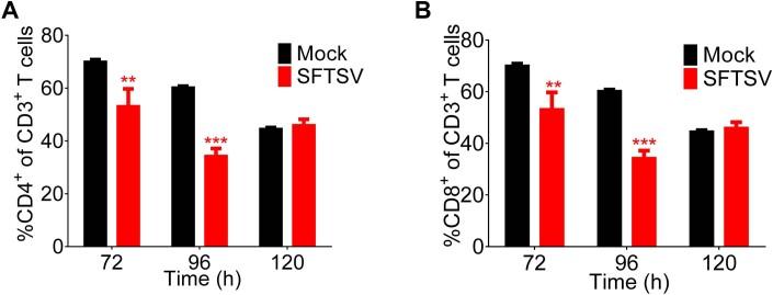 https://cdn.ncbi.nlm.nih.gov/pmc/blobs/d2fd/10940662/0f2000b552bd/44321_2024_26_Fig10_ESM.jpg