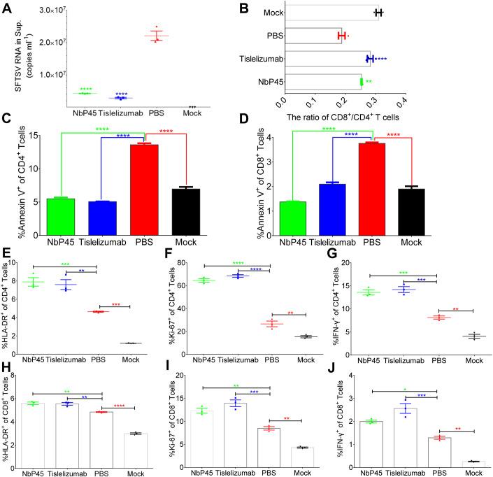https://cdn.ncbi.nlm.nih.gov/pmc/blobs/d2fd/10940662/1369a7d8a5d5/44321_2024_26_Fig5_HTML.jpg