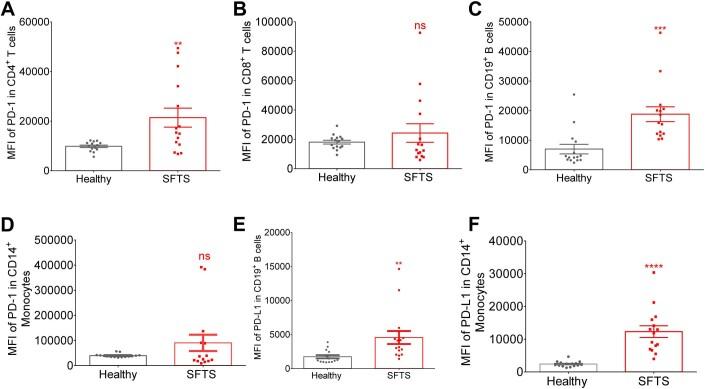 https://cdn.ncbi.nlm.nih.gov/pmc/blobs/d2fd/10940662/32f44ce0dbdd/44321_2024_26_Fig8_ESM.jpg