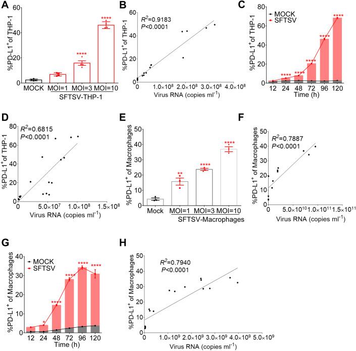 https://cdn.ncbi.nlm.nih.gov/pmc/blobs/d2fd/10940662/9546c9f5e200/44321_2024_26_Fig3_HTML.jpg