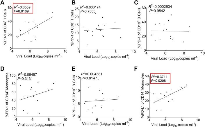 https://cdn.ncbi.nlm.nih.gov/pmc/blobs/d2fd/10940662/b76fcf5a3947/44321_2024_26_Fig9_ESM.jpg