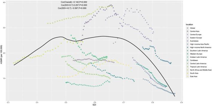 https://cdn.ncbi.nlm.nih.gov/pmc/blobs/d2fd/12131917/b955d64c9ac2/JDI-16-1065-g004.jpg