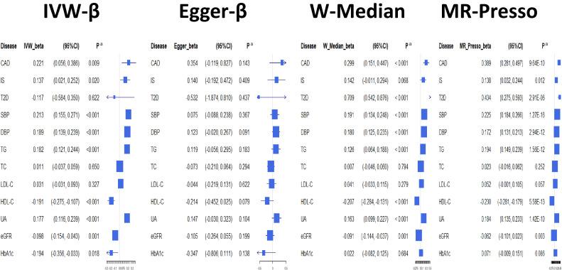 https://cdn.ncbi.nlm.nih.gov/pmc/blobs/d308/10751192/cda76d4180fc/je-34-051-g006.jpg
