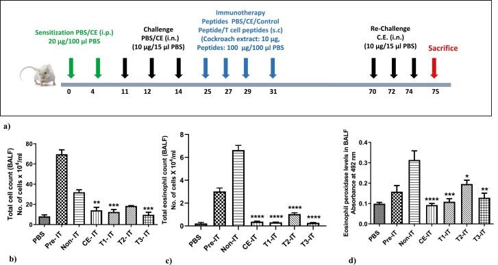 https://cdn.ncbi.nlm.nih.gov/pmc/blobs/d30c/9226147/2a2b99198d77/uxac033f0008.jpg