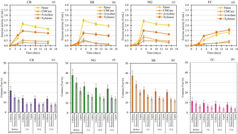 https://cdn.ncbi.nlm.nih.gov/pmc/blobs/d316/9941523/38995d776164/41598_2023_29895_Fig10_HTML.jpg