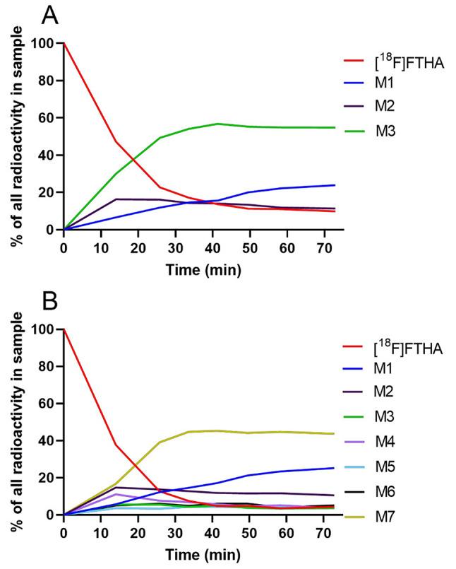 https://cdn.ncbi.nlm.nih.gov/pmc/blobs/d317/11176130/a4bc19c7acec/13550_2024_1114_Fig3_HTML.jpg
