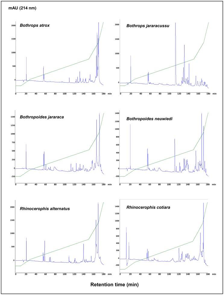 https://cdn.ncbi.nlm.nih.gov/pmc/blobs/d319/3772048/0f3df6b616be/pntd.0002442.g002.jpg