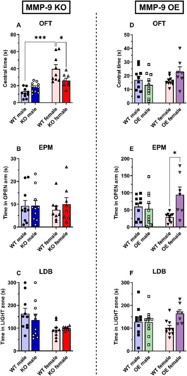 https://cdn.ncbi.nlm.nih.gov/pmc/blobs/d31a/12096558/8c87cabd6378/13293_2025_716_Fig2_HTML.jpg