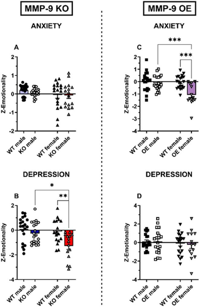 https://cdn.ncbi.nlm.nih.gov/pmc/blobs/d31a/12096558/e48e54a13e25/13293_2025_716_Fig5_HTML.jpg