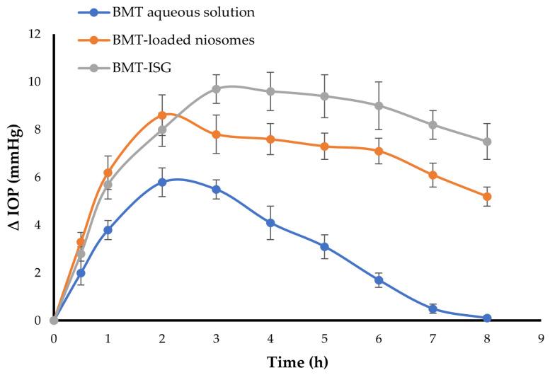 https://cdn.ncbi.nlm.nih.gov/pmc/blobs/d31b/10649908/24547922dcde/polymers-15-04336-g007.jpg