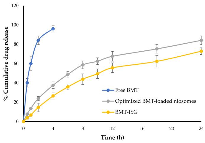 https://cdn.ncbi.nlm.nih.gov/pmc/blobs/d31b/10649908/c5fa121966dd/polymers-15-04336-g005.jpg