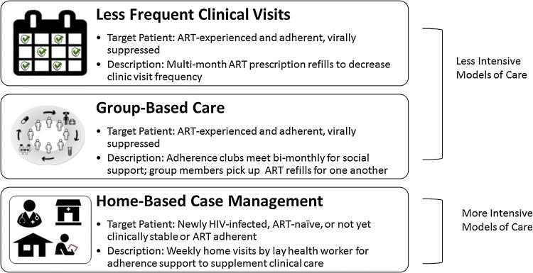 https://cdn.ncbi.nlm.nih.gov/pmc/blobs/d31c/7467951/e4e5d191d06f/10461_2020_2822_Fig2_HTML.jpg