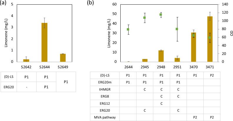 https://cdn.ncbi.nlm.nih.gov/pmc/blobs/d323/11223395/50c9e4b2335d/13068_2024_2535_Fig4_HTML.jpg