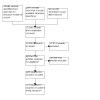 https://cdn.ncbi.nlm.nih.gov/pmc/blobs/d325/10463554/6a75f7aac2b0/tCD010224-FIG-01.jpg