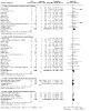 https://cdn.ncbi.nlm.nih.gov/pmc/blobs/d325/10463554/812bfe04f98e/tCD010224-CMP-001.01.jpg