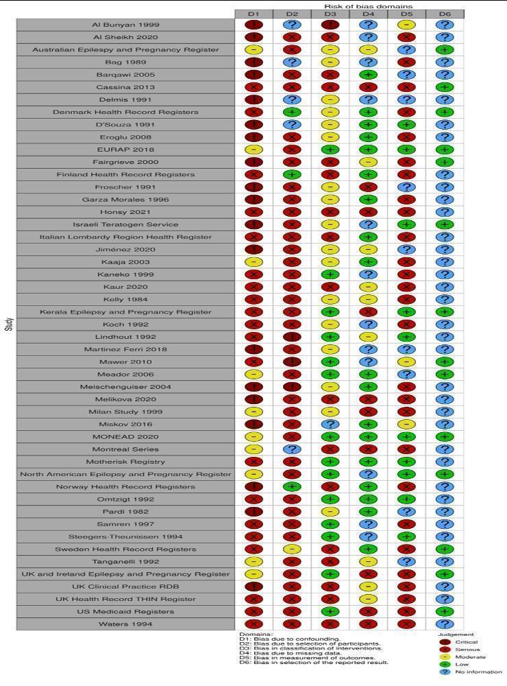 https://cdn.ncbi.nlm.nih.gov/pmc/blobs/d325/10463554/fa63a0cbf079/nCD010224-FIG-02.jpg