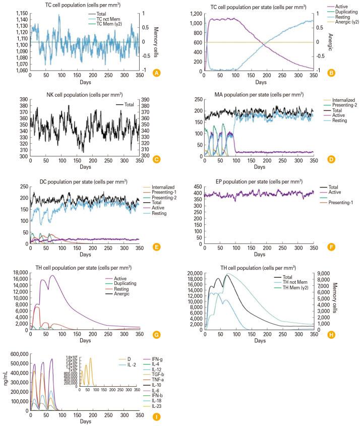 https://cdn.ncbi.nlm.nih.gov/pmc/blobs/d328/11091429/510f9e556564/cevr-13-132-g011.jpg