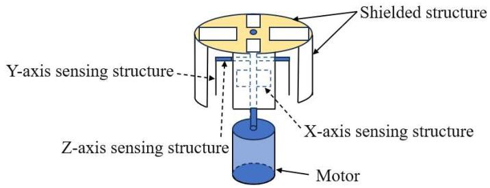https://cdn.ncbi.nlm.nih.gov/pmc/blobs/d32c/12300256/c5d588bb4234/micromachines-16-00737-g001.jpg